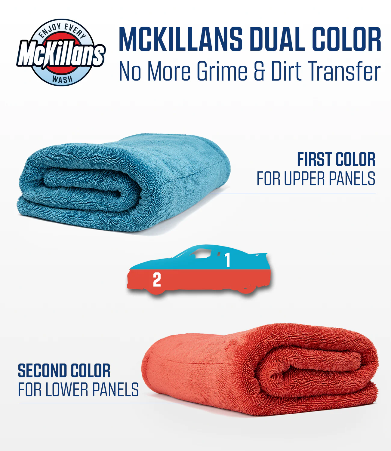 Dual Color Drying Towel 1200GSM 36x28" - Image 6