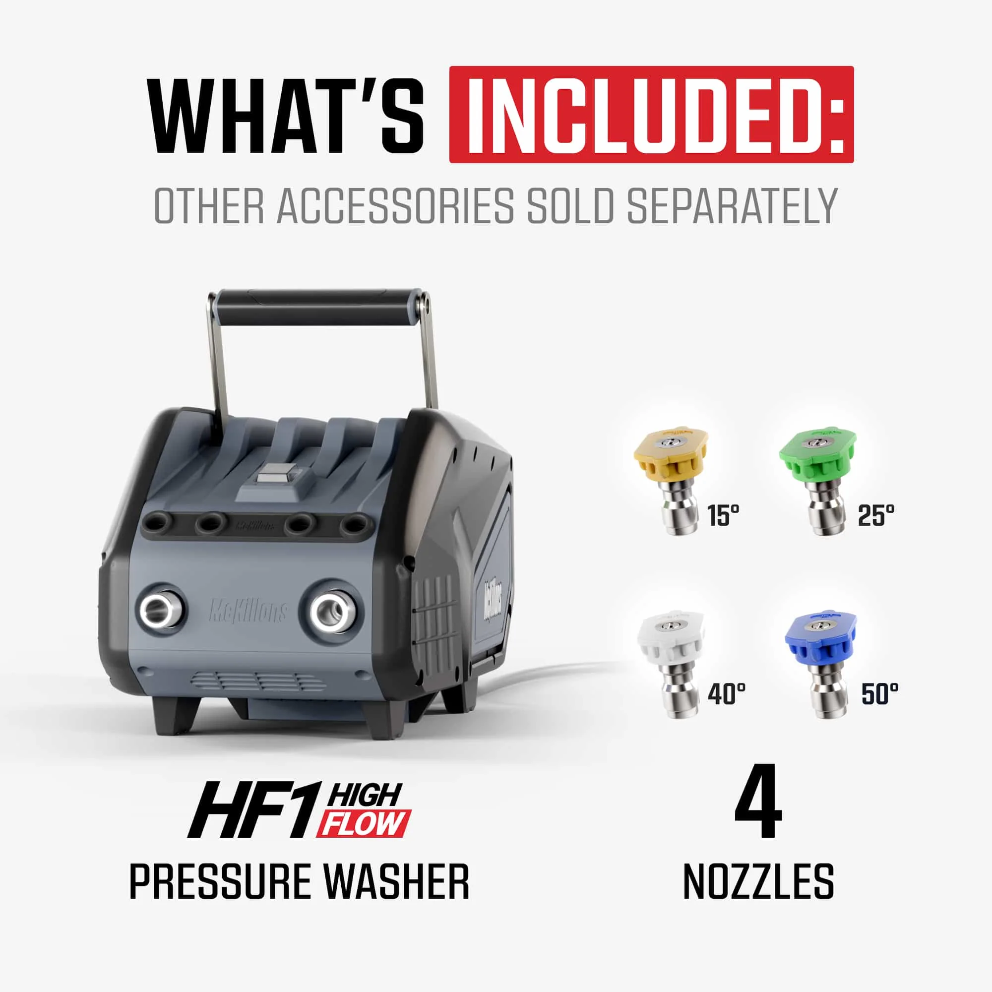 McKillans HF1 — High-Flow Pressure Washer for Cars - Image 2