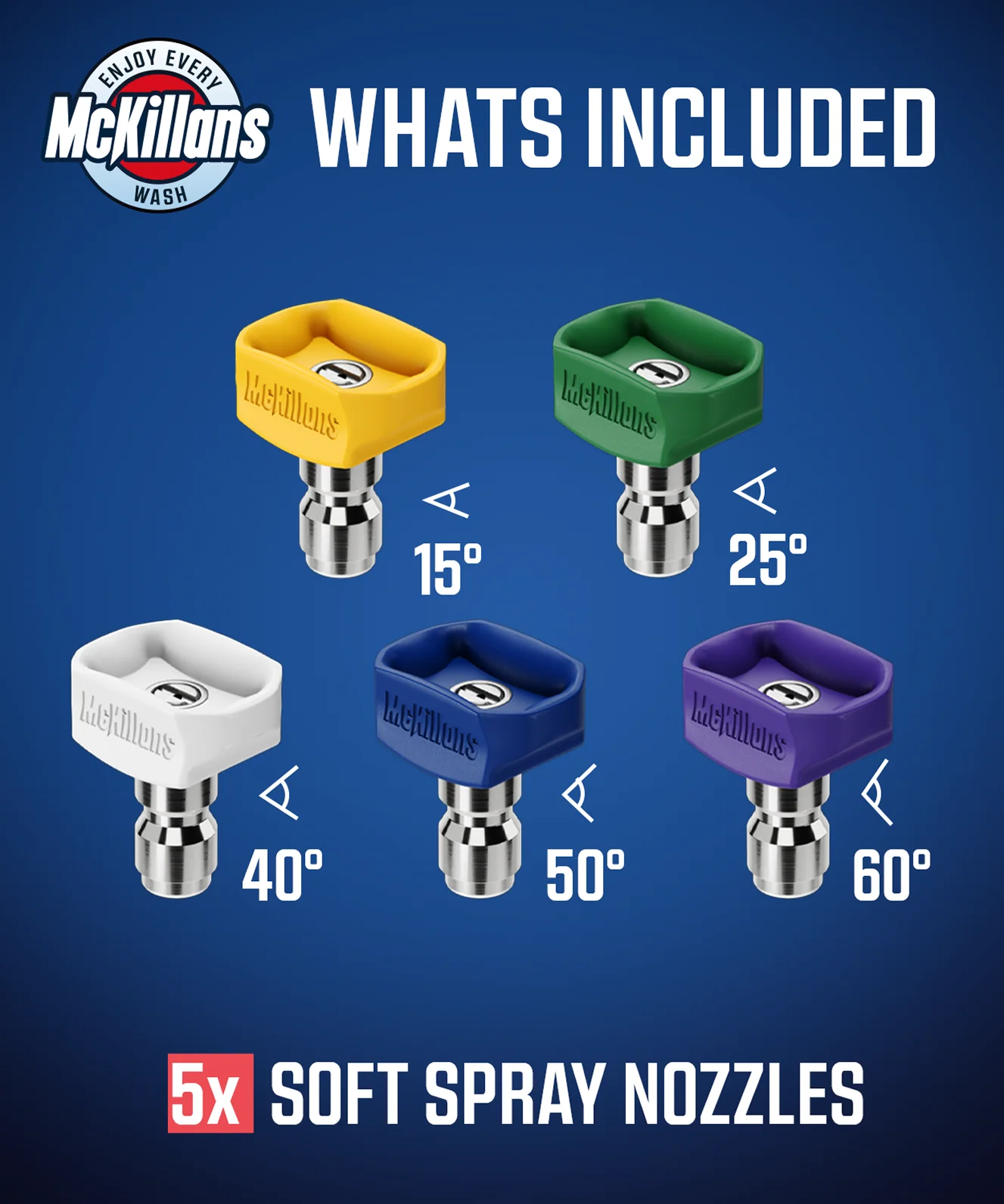 Soft Nozzles (15°, 25°, 40°, 50°, 60°) - Image 9