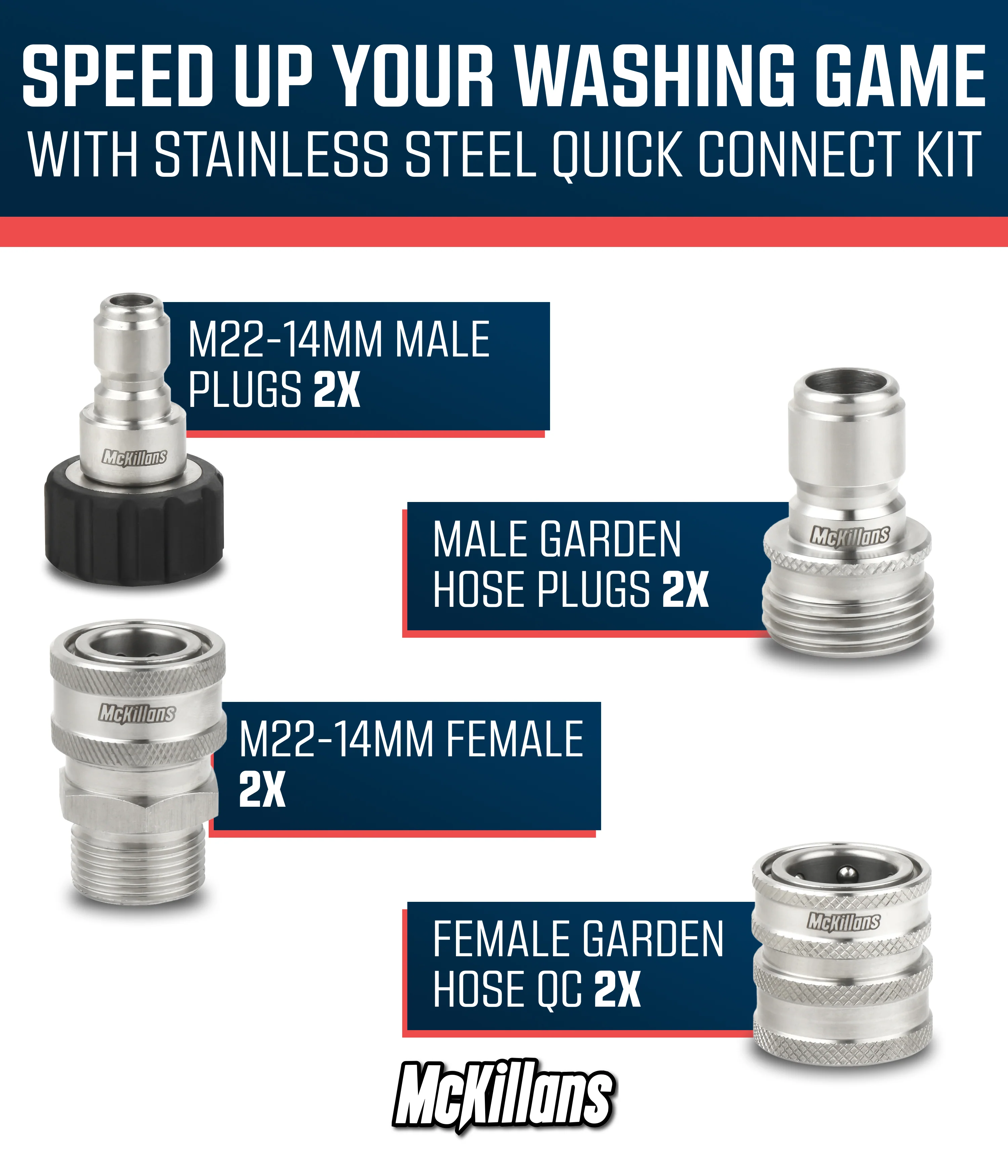 Stainless Quick Connect Kit - Image 11